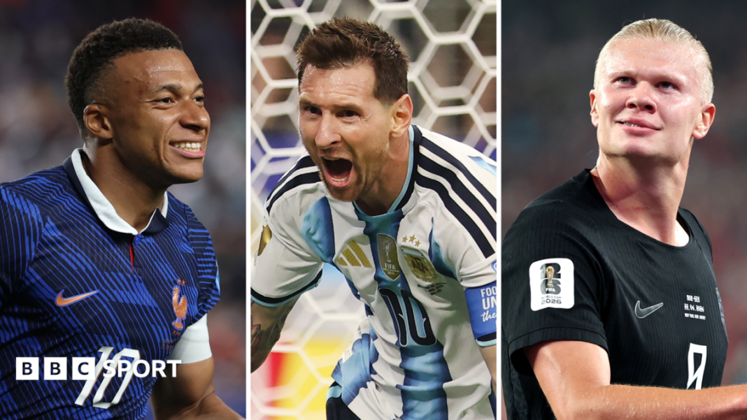 World Cup 2026: Messi, Mbappe, Haaland & Kane in Golden Boot race for the ages - who will win?